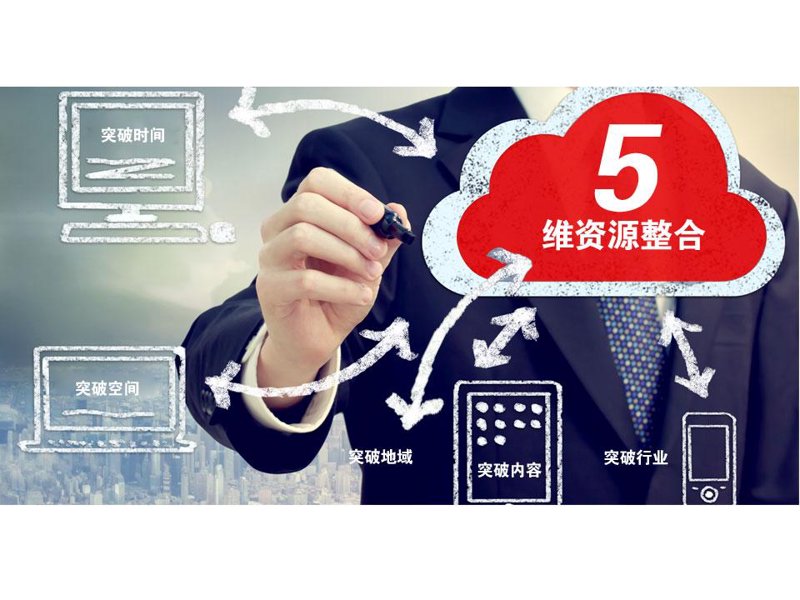 采购新手指南：轻松掌握供应链管理的秘诀