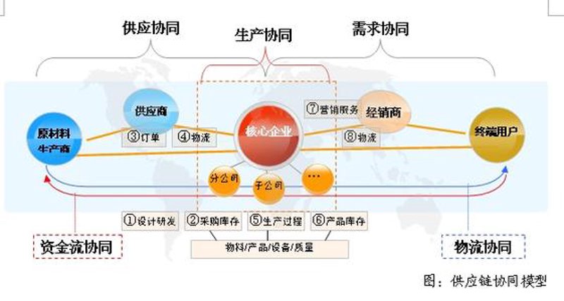 深圳市百盛达实业：行业风向标引领未来发展的新引擎